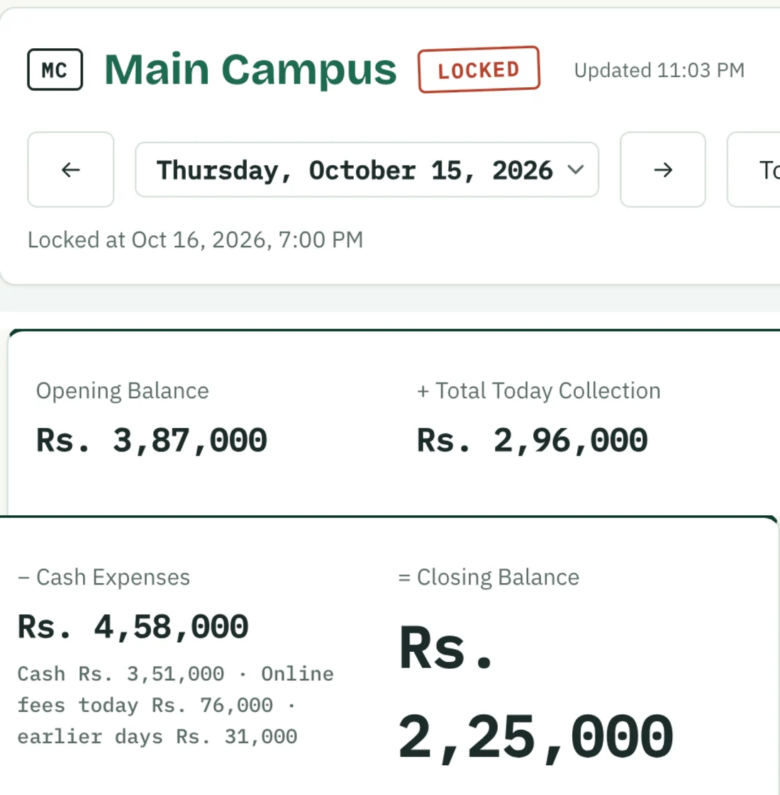 The CampusBook closing balance: opening balance plus collection minus expenses